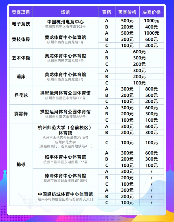 第19届杭州亚运会票价指南