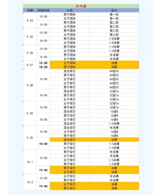 2023杭州亚运会乒乓球完整赛程表