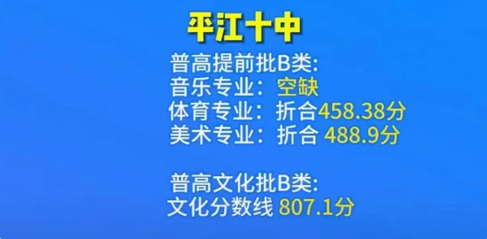 2023岳阳中考普通高中录取分数线