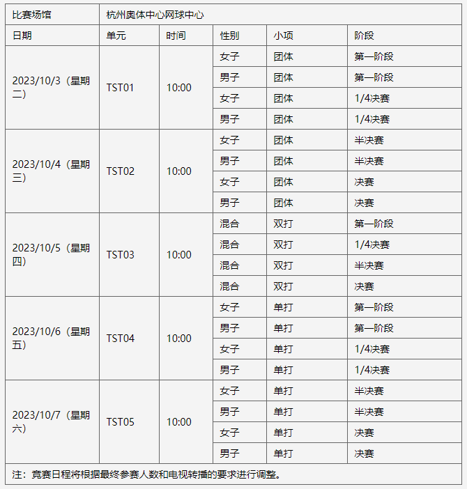 2023年杭州亚运会网球比赛赛程时间表