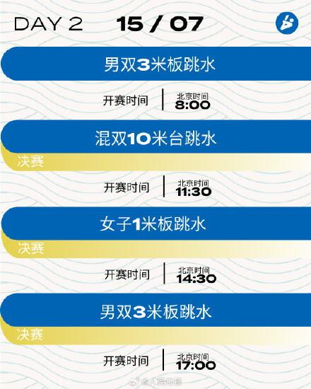 2023世锦赛跳水赛程