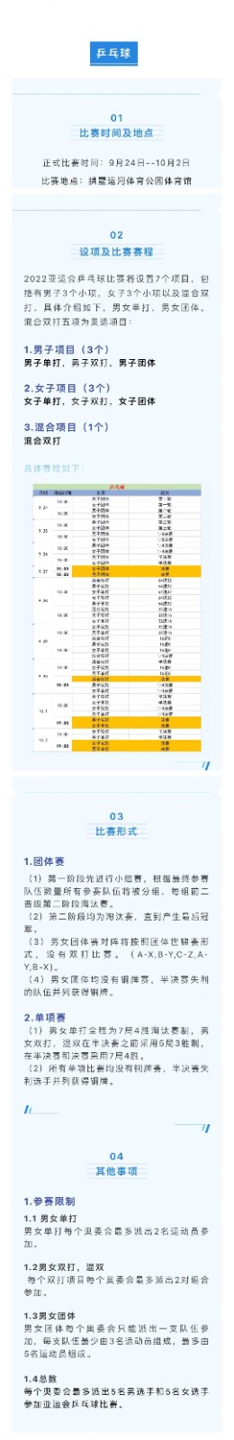 2023杭州亚运会乒乓球赛程表
