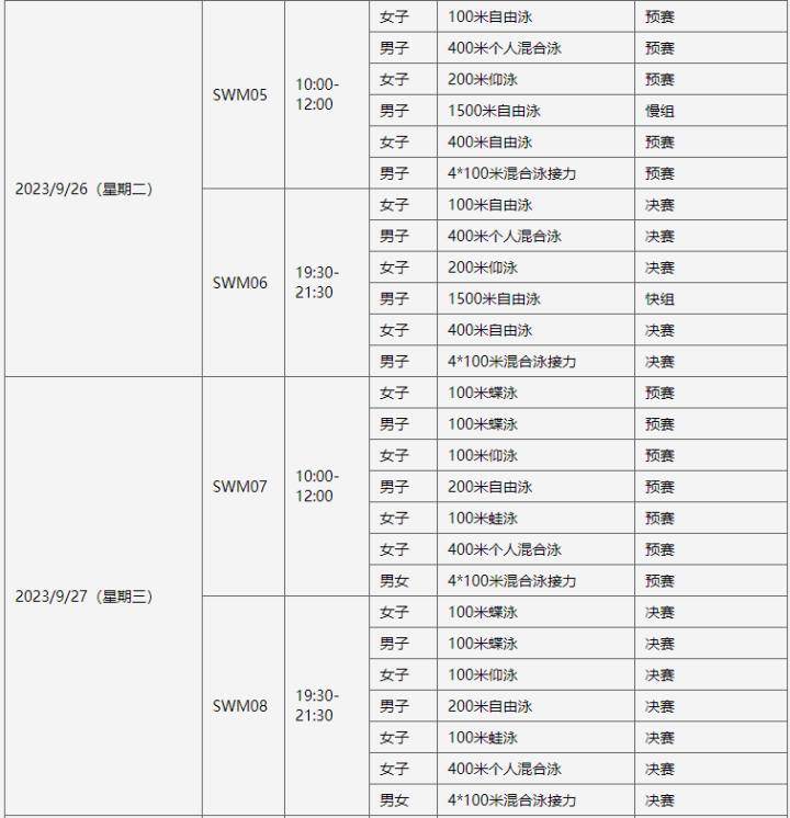 杭州亚运会多项比赛详细赛程
