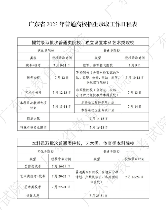 2023广东各批次志愿录取查询时间