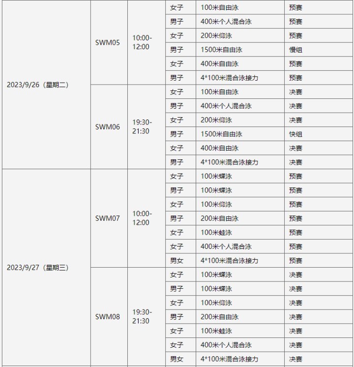 2023杭州亚运会游泳的比赛时间