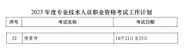 2023北京精算师考试时间安排表