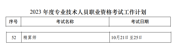 2023湖南精算师考试时间