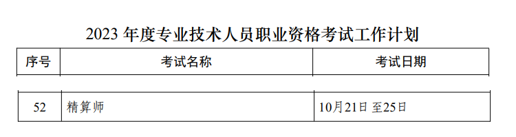 2023江苏精算师考试时间安排