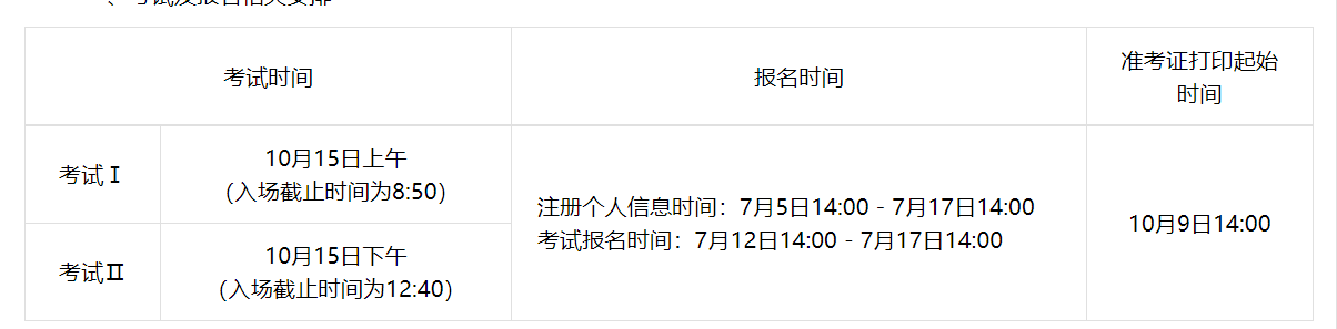 浙江2023年10月韩国语能力考试报名时间及入口