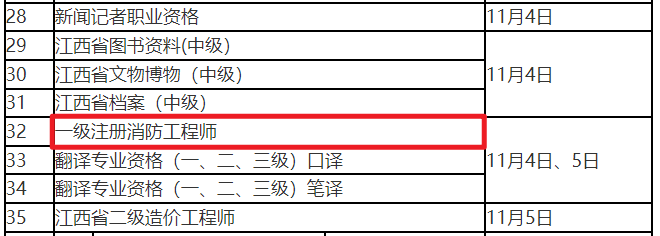 江西2023一级消防工程师考试时间