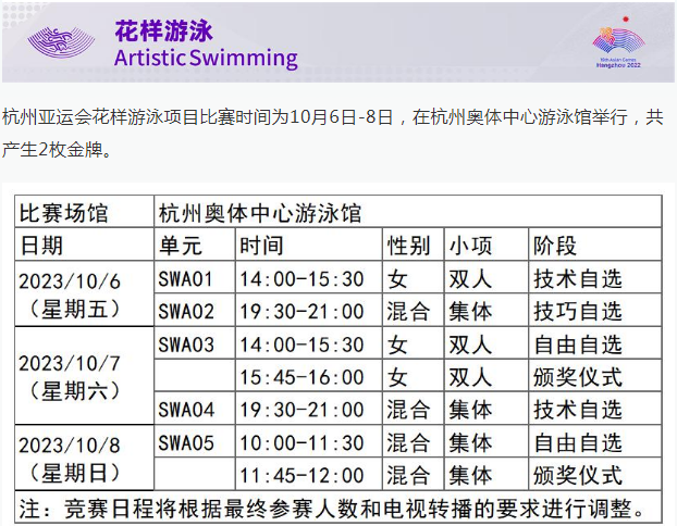 2023年杭州亚运会游泳赛程表