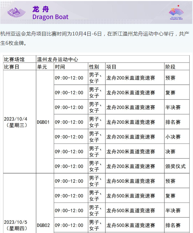 杭州亚运会龙舟比赛赛程表