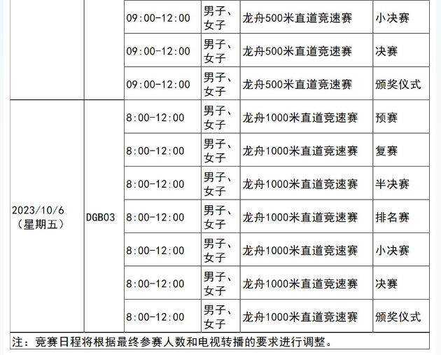 2023杭州亚运会龙舟比赛具体赛程