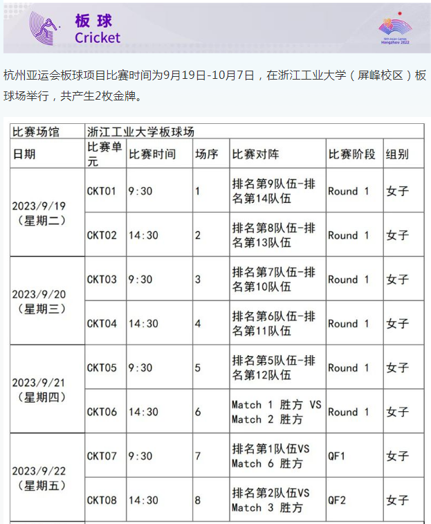 2023年杭州亚运会板球赛程表