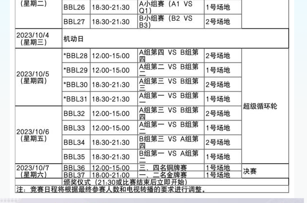 杭州亚运会2023年棒球比赛赛程表