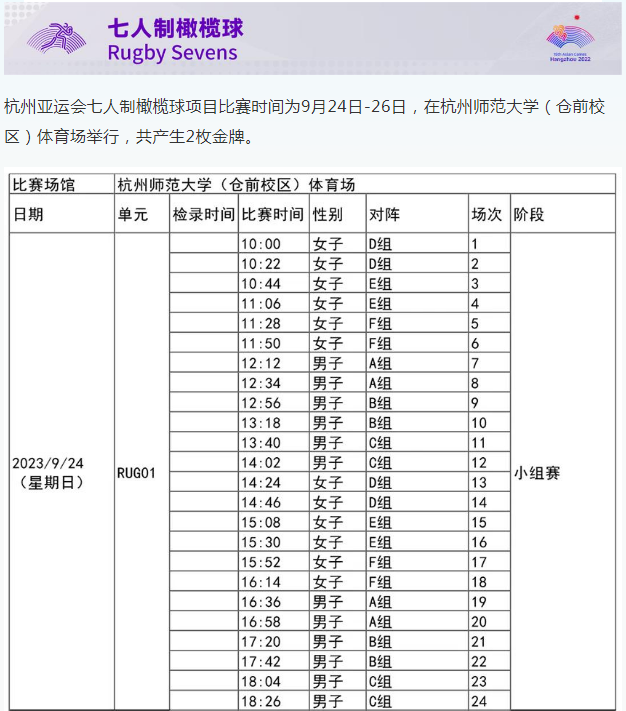 七人制橄榄球杭州亚运会赛程表