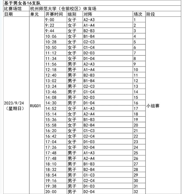 七人制橄榄球杭州亚运会赛程表