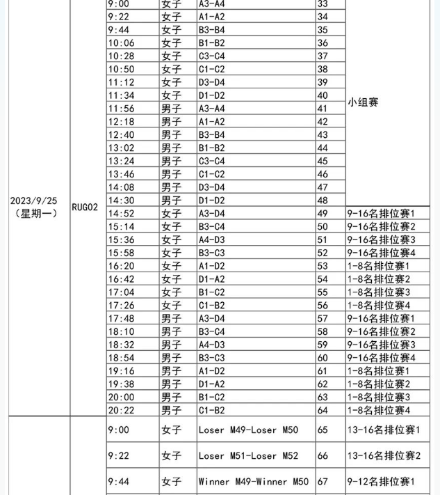 七人制橄榄球杭州亚运会赛程表