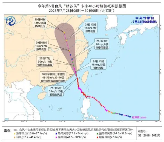 杜苏芮强得离谱路径妖得要命