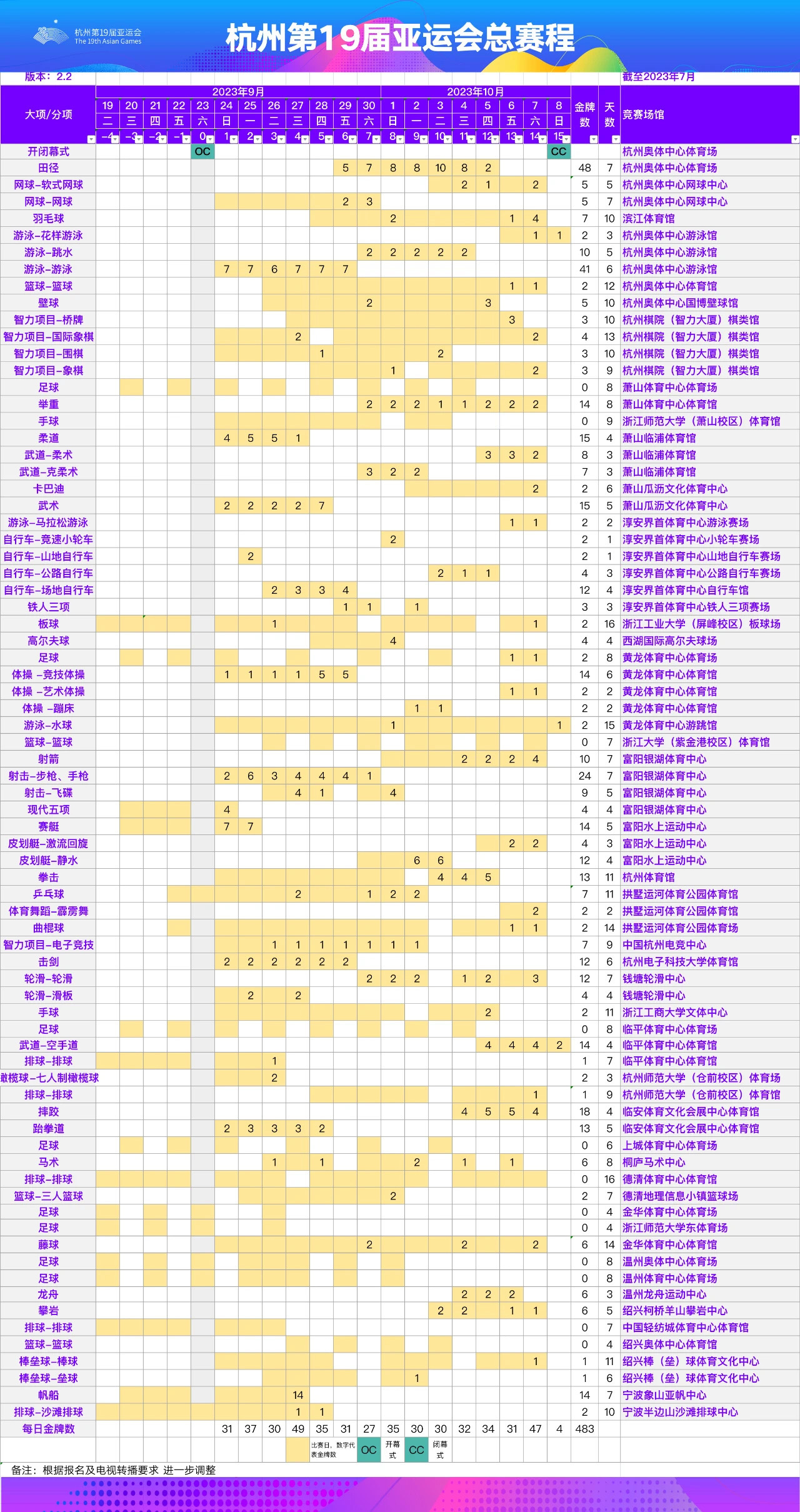 杭州亚运会赛程明细表