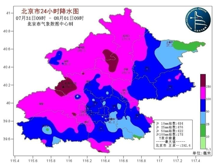 北京本次降雨创下140年来最高纪录