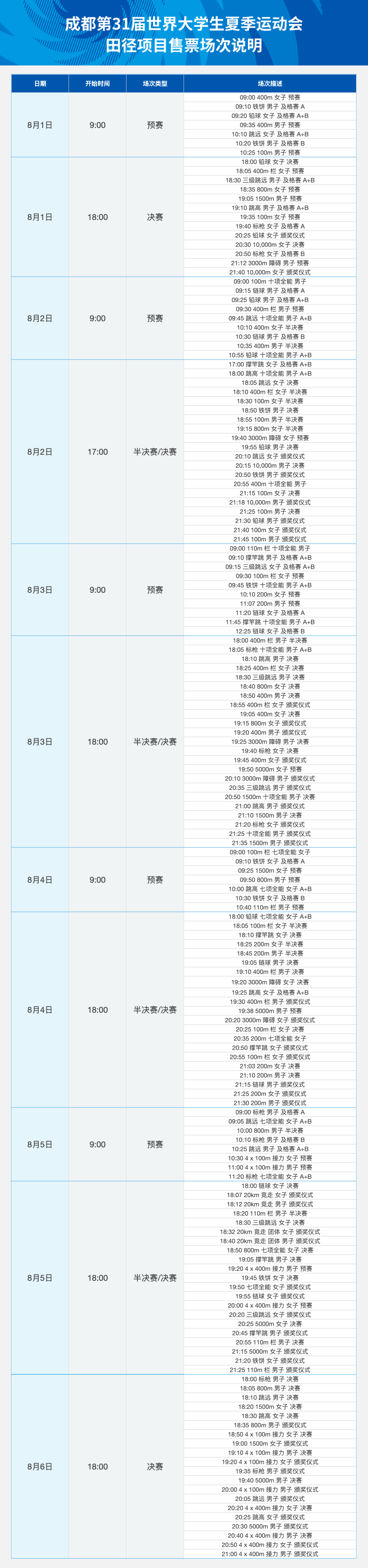 2023“成都大运会”田径项目完整赛程表