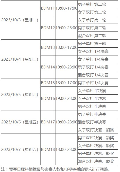 杭州亚运会羽毛球比赛含赛程