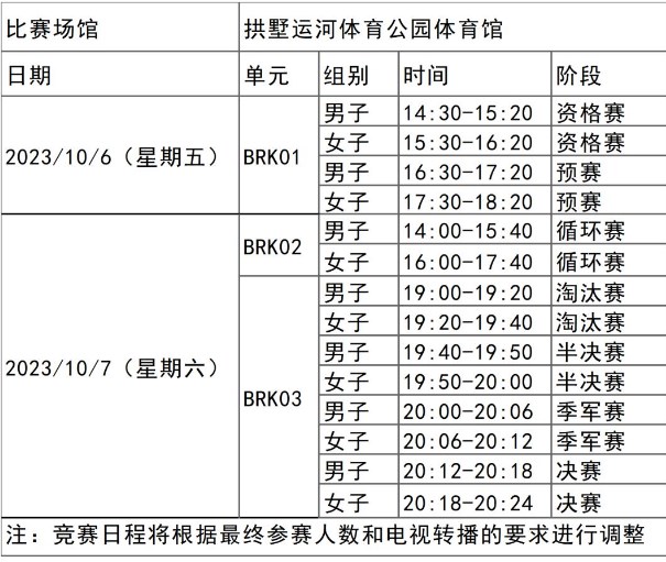 2023杭州亚运会霹雳舞项目时间表
