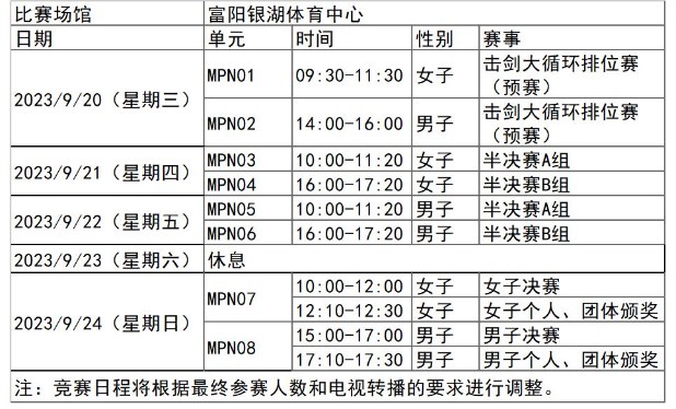杭州亚运会现代五项项目时间表(完整版)