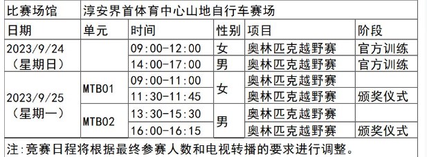杭州亚运会山地自行车项目时间表