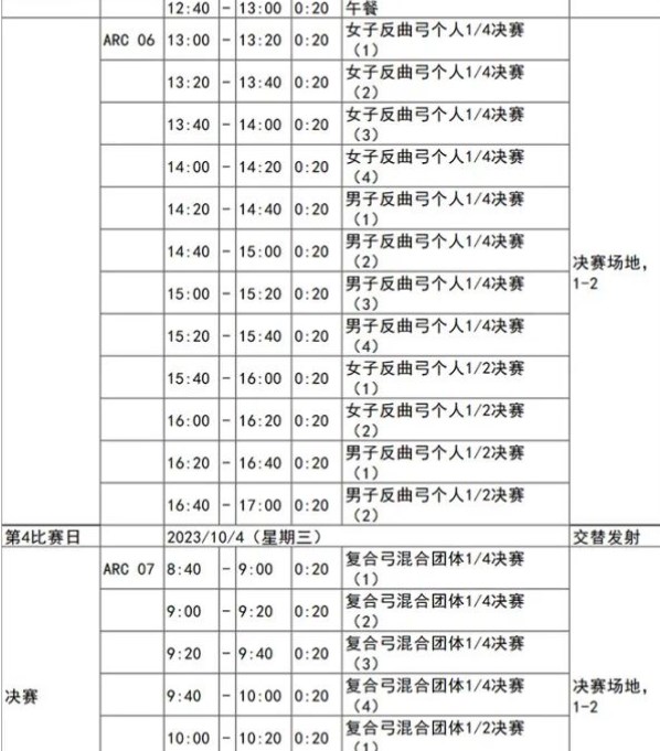 杭州亚运会射箭项目