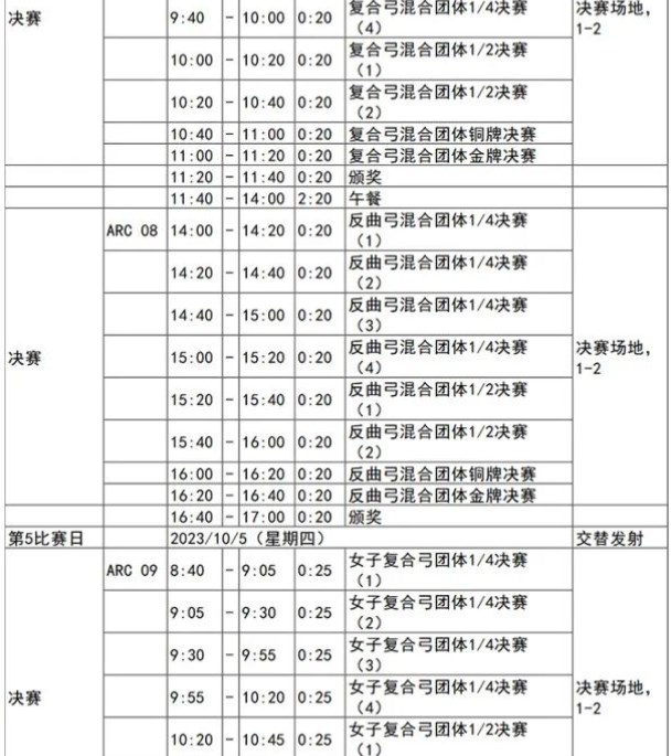 杭州亚运会射箭项目