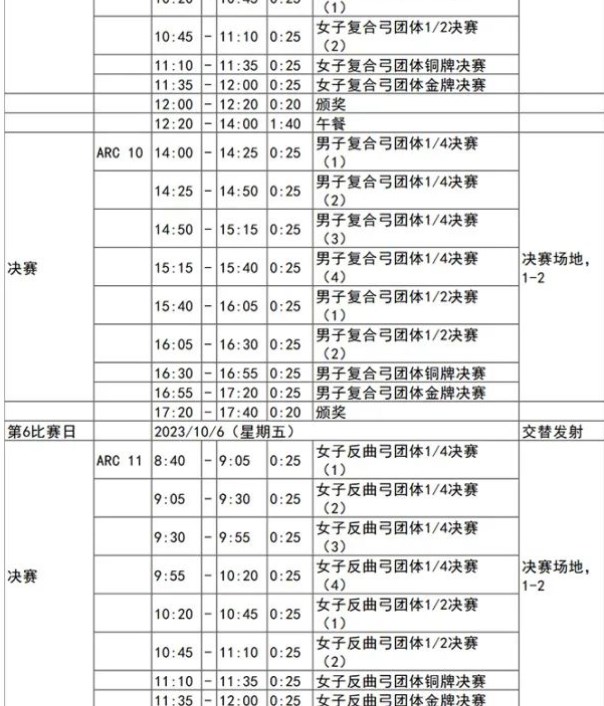 杭州亚运会射箭项目