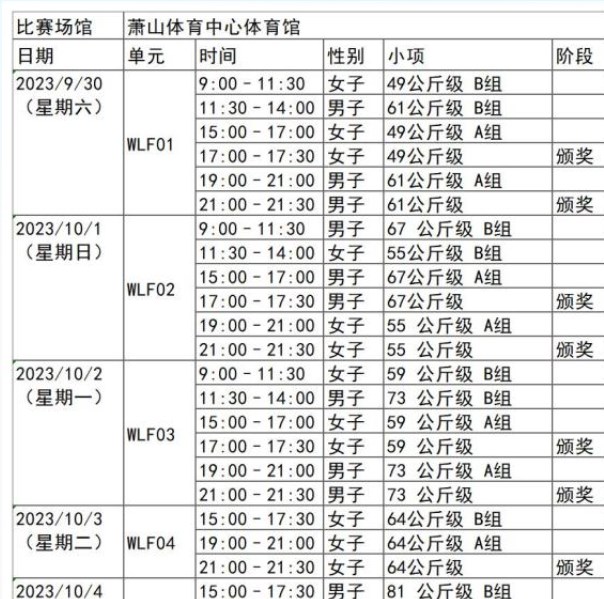 杭州亚运会举重项目时间表