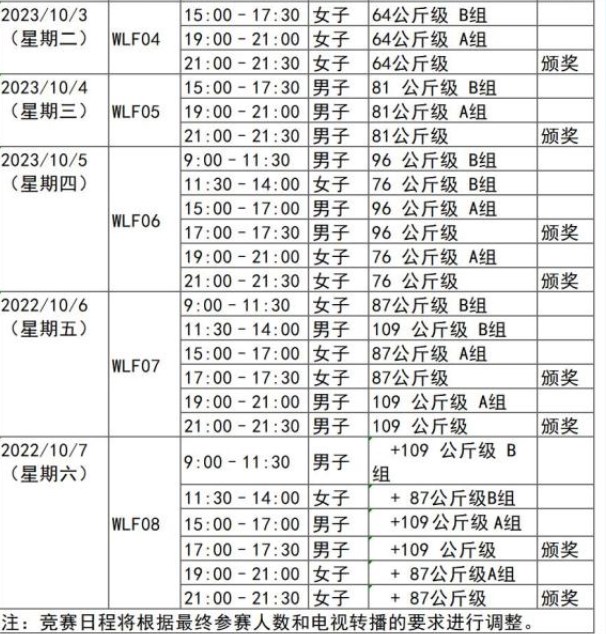 杭州亚运会举重项目时间表