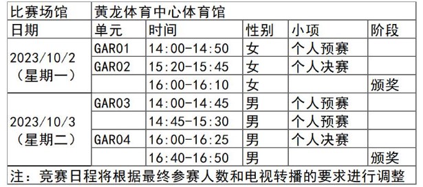 2023杭州亚运会蹦床项目比赛具体