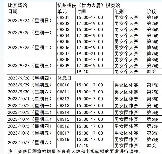 国际象棋2023杭州亚运会项目比赛