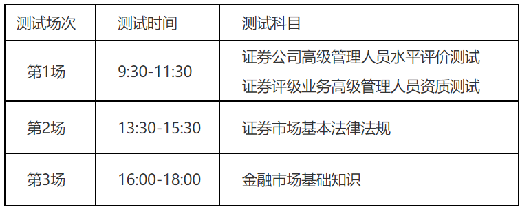 贵州2023年8月证券从业资格考试时间