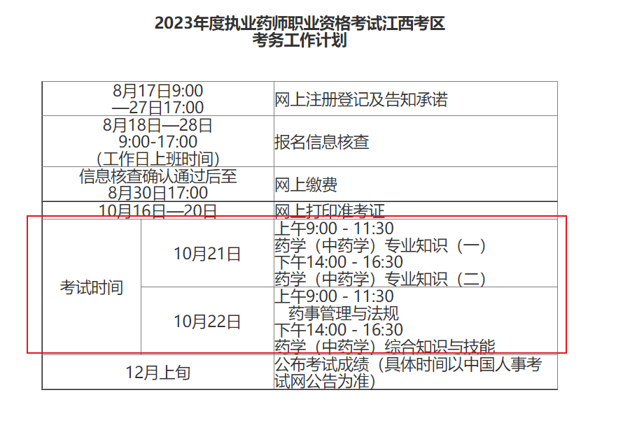 2023江西执业药师职业资格考试时间