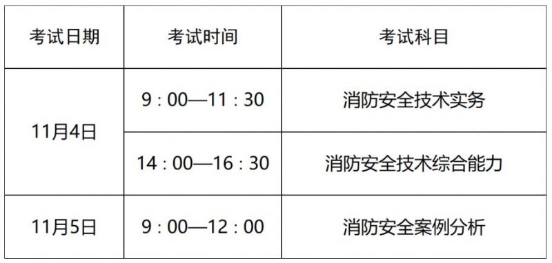 1692841499628784.png 山东2023一级注册消防工程师考试时间是什么时候