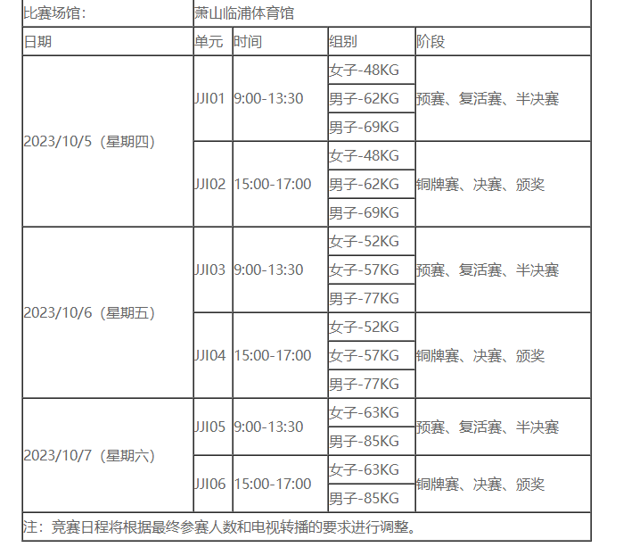 最新杭州亚运会2023柔术项目赛程