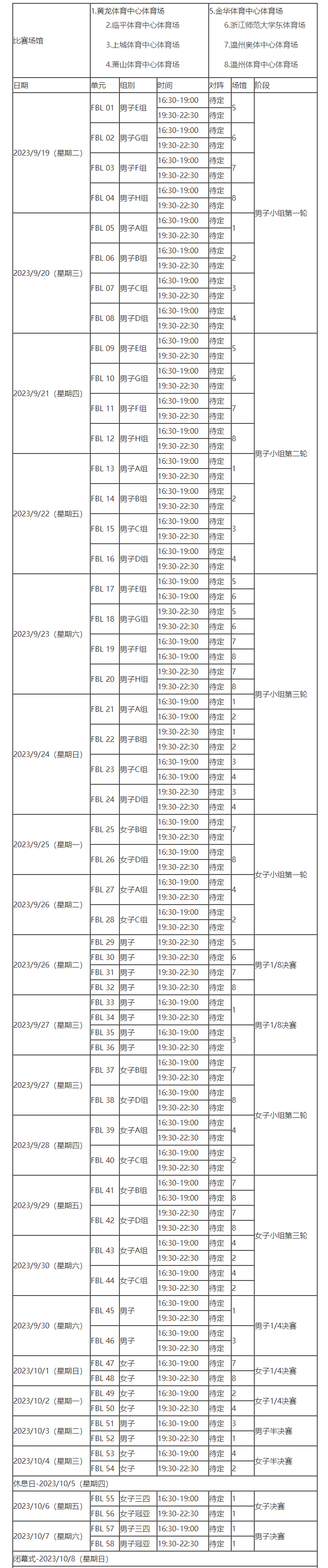 2023杭州亚运会足球赛程安排