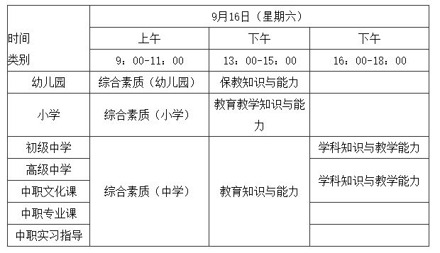 漳州2023下半年中小学教师资格考试时间及科目