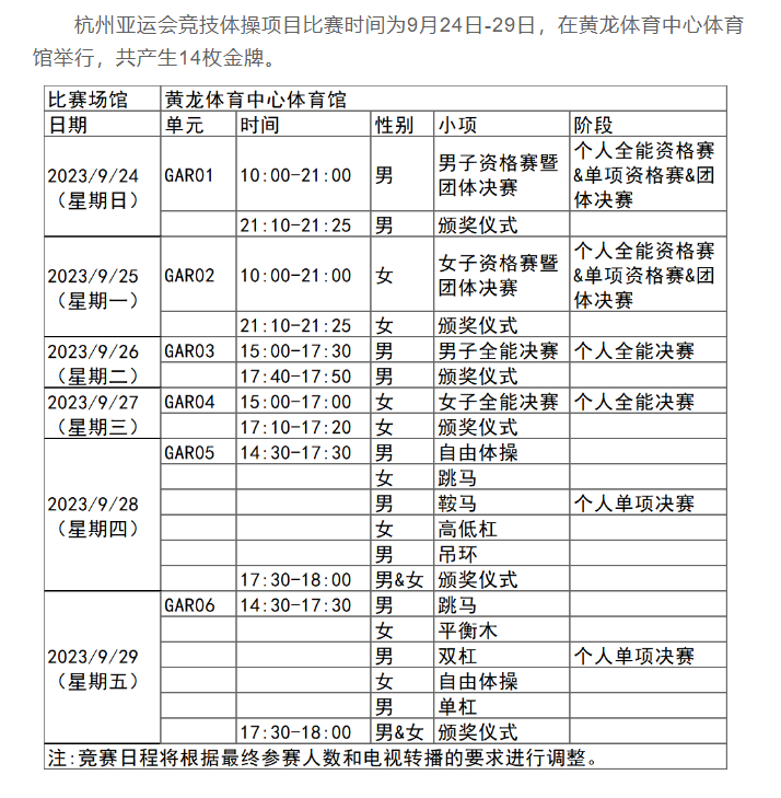 2023杭州亚运会竞技体操时间