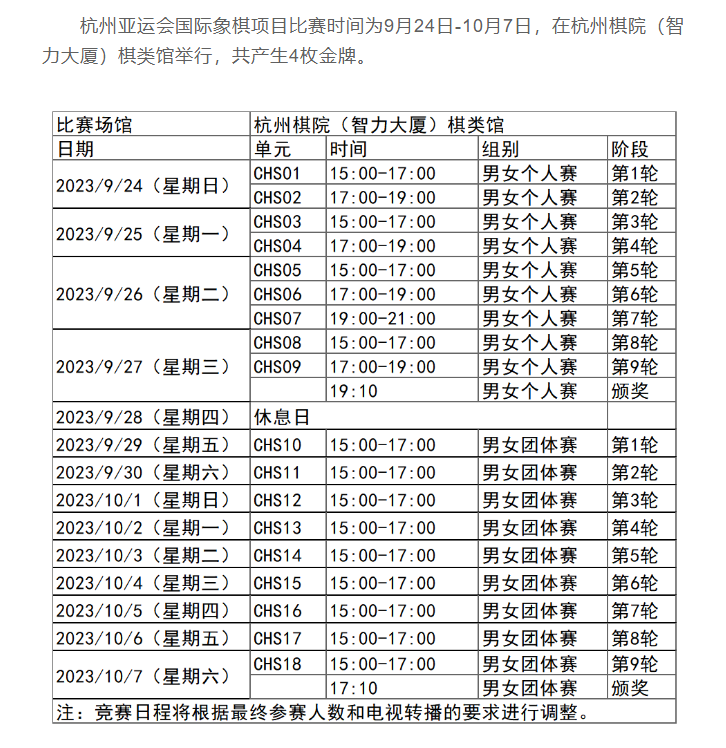 亚运会国际象棋项目比赛时间