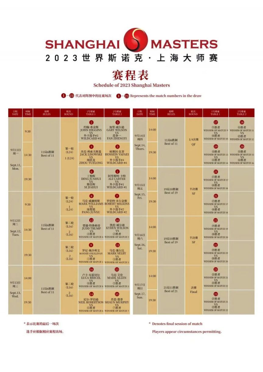2023斯诺克上海大师赛完整赛程表