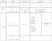 2023海南省海口市成人高考考试时间