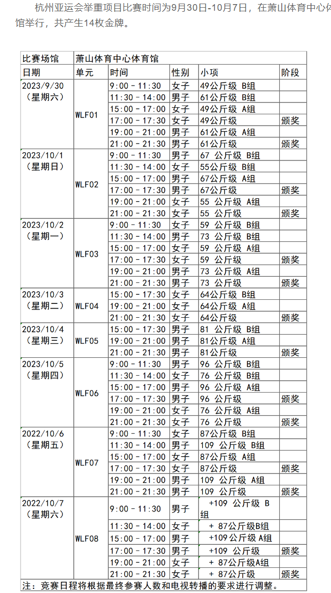杭州亚运会举重项目比赛安排