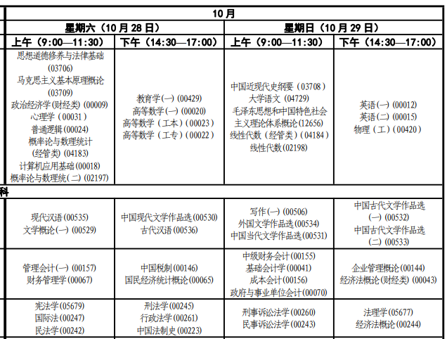 青海西宁2023下半年自考时间