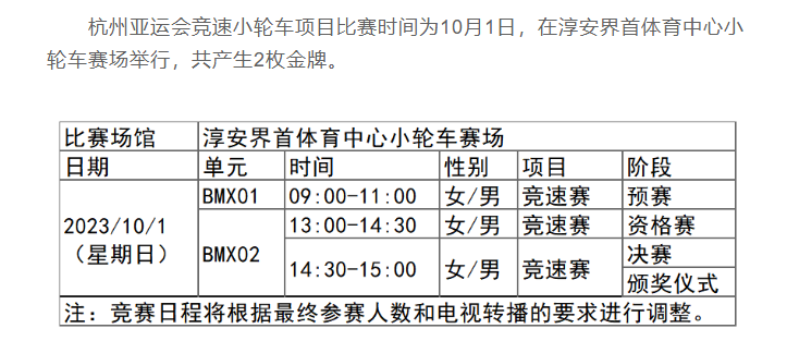 杭州亚运会竞速小轮车项目赛程时间